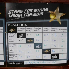 20180615 tn sfs media cup foto radovan stoklasa 381w
