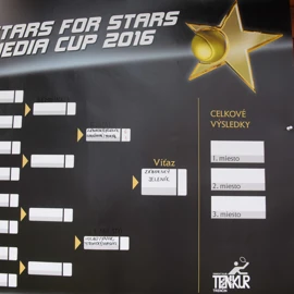 20160729 tn stars for stars media cup 2016 foto radovan stoklasa 400