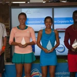 Kužmová bola vo finále na ďalšom ITF turnaji s 25-tisícovou dotáciou